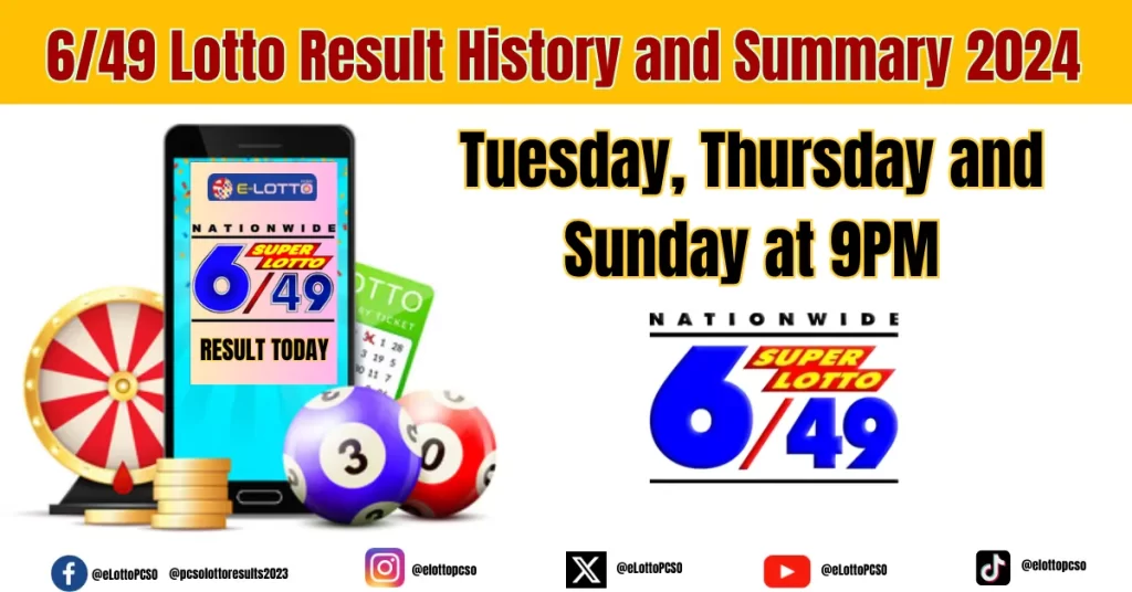 6/49 Lotto Result History and Summary 2024