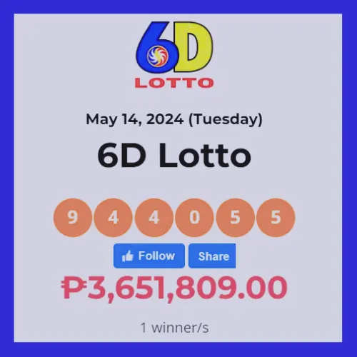 6D Lotto Winner